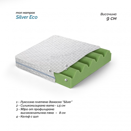 Топ матрак Silver Eco