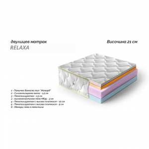 Двулицев матрак Relax
