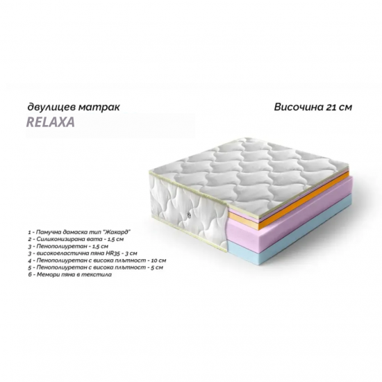 Двулицев матрак Relaxa