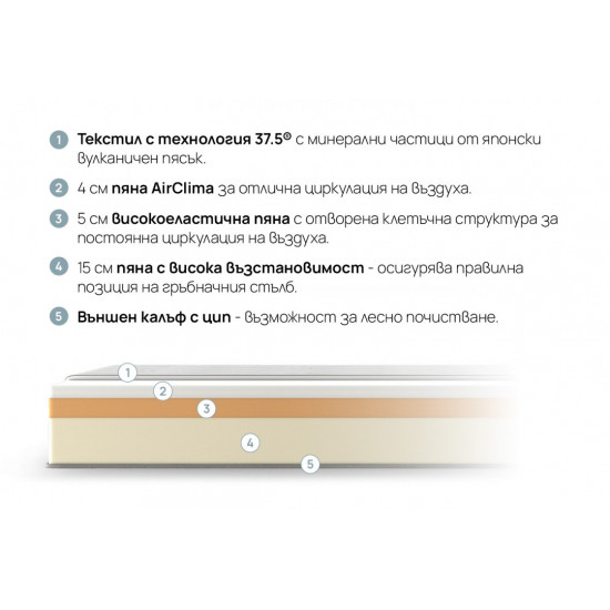 Матрак Athletic