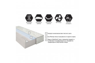 Двулицев матрак Кул Еър