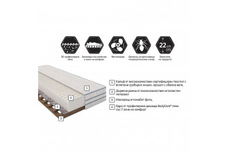 Еднолицев матрак Силвър 7 зони