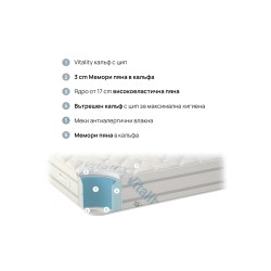 МАТРАК VITALCARE 23 см