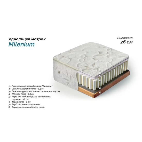 ЕДНОЛИЦЕВ МАТРАК MILENIUM HEALTH 26 см