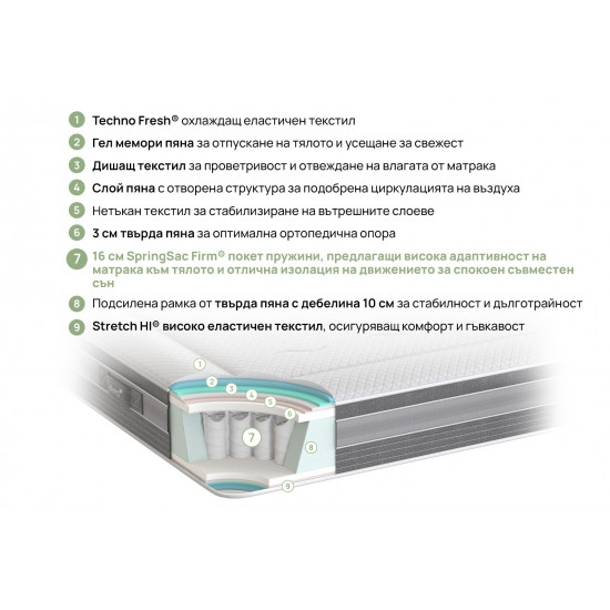 Матрак Ice Hybrid