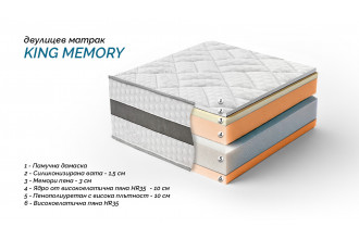 ДВУЛИЦЕВ МАТРАК MEMORY KING PREMIUM 28 см