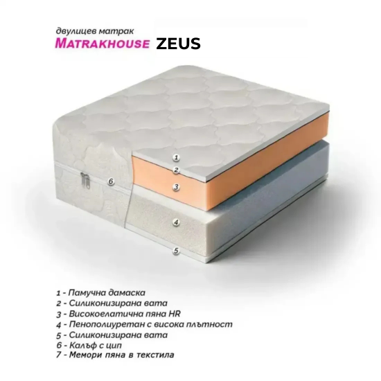 ДВУЛИЦЕВ МАТРАК Zeus