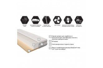 Двулицев матрак Силвър Мемори 7 зони + Подарък възглавници